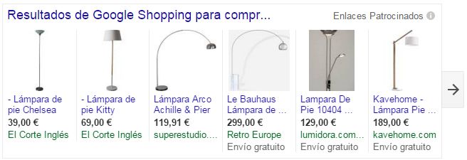 Qué es AdWords: Google Shopping